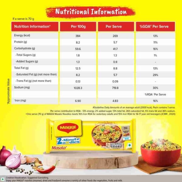 MAGGI Masala-ae-Magic Vegetable Masala, All in One (6g) - Image 4